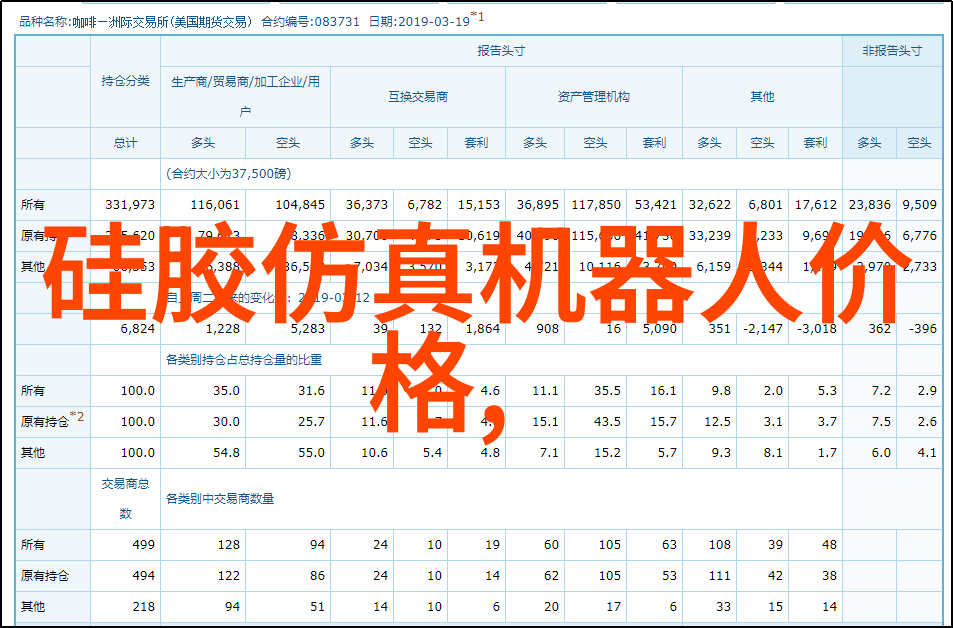 苹果内部员工爆料AI技术落后顶尖对手超两年